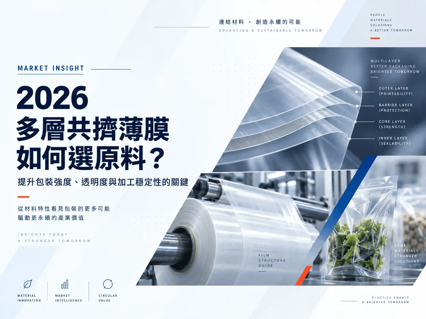 HDPE、LDPE、LLDPE 有什麼差別？塑膠薄膜原料特性與選料指南